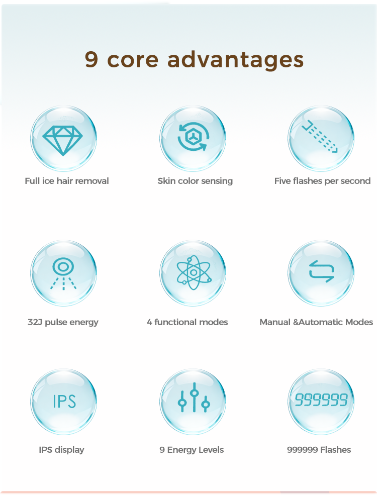 IPL Hair Removal Technology