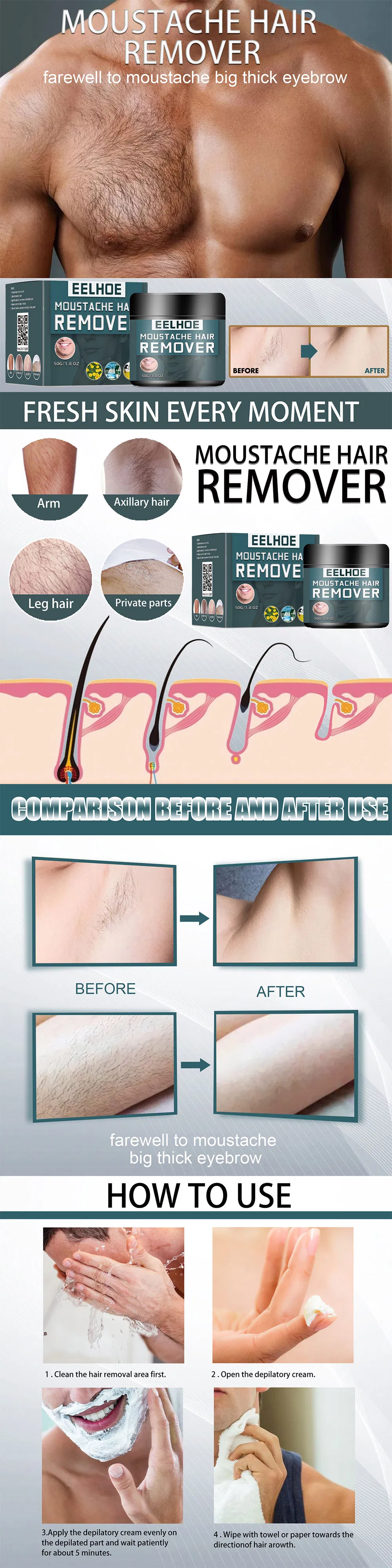 Men's Hair Removal Cream Application