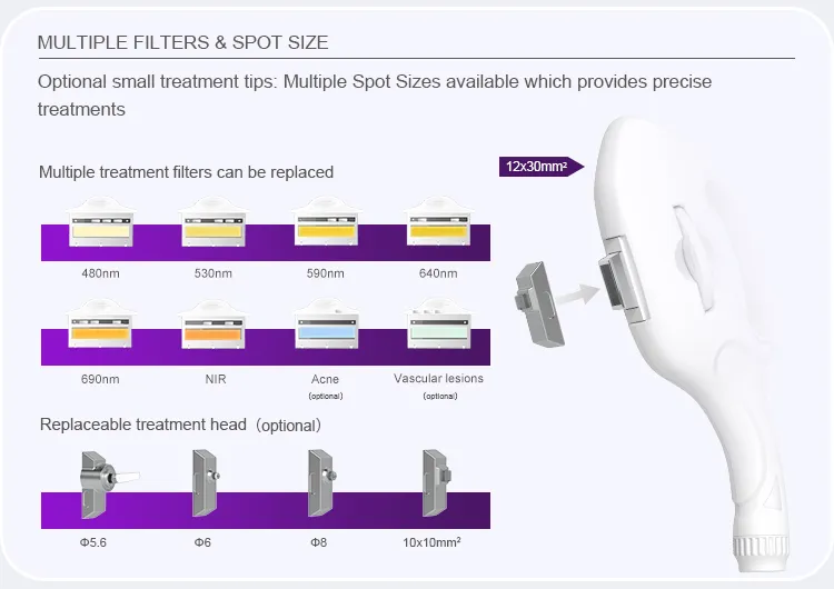 IPL Hair Removal Equipment Portable Intense Pulsed Light Depilator Dpl Vascular Removal Skin Rejuvenation Beauty Device