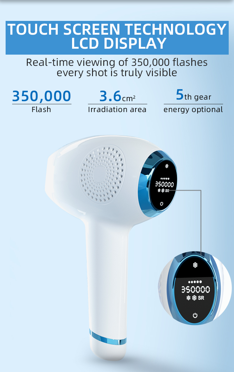 Recommended Device 1