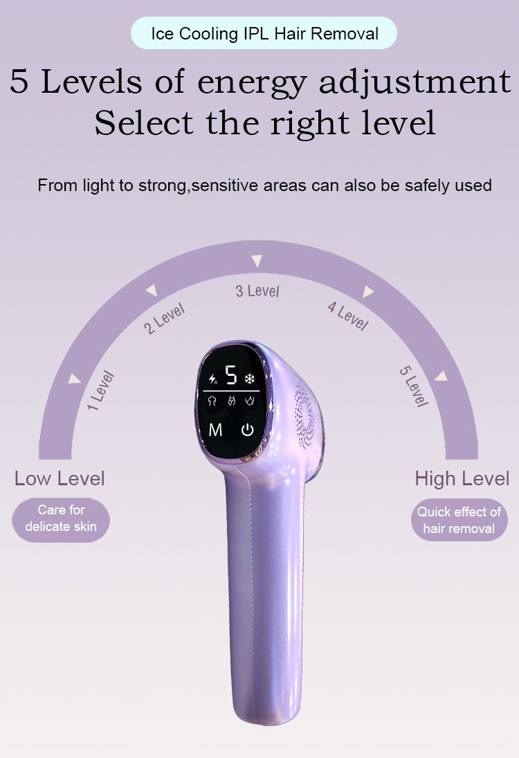 IPL Device Angle 1