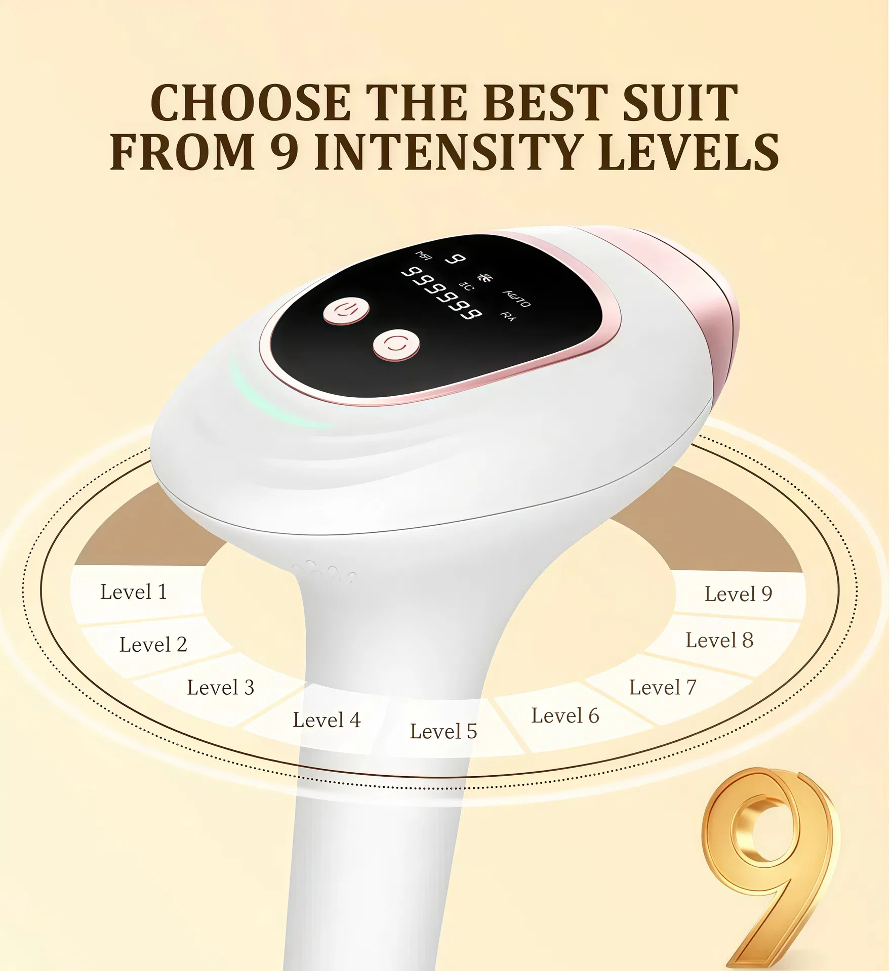 Body Hair Removal Areas