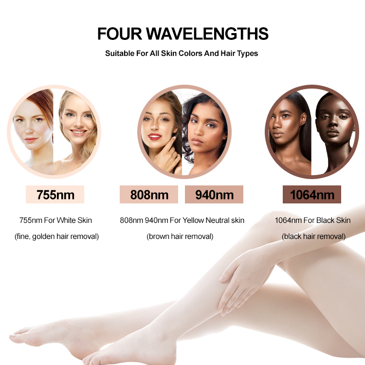 Nubway 2000w 755nm 808nm 1064 Nm Depilation 20HZ Ultra-Fast Frequency Diode Laser Hair Removal Machine Spa Use