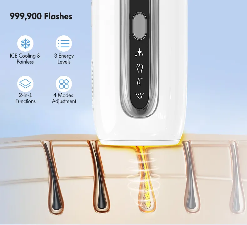 IPL Hair Removal Device Portable Laser Hair Removal for Home & Salon
