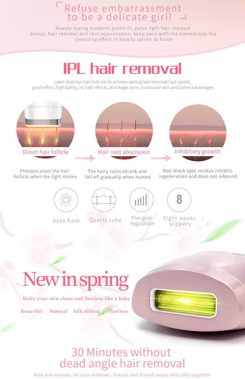 IPL Hair Removal Details 2