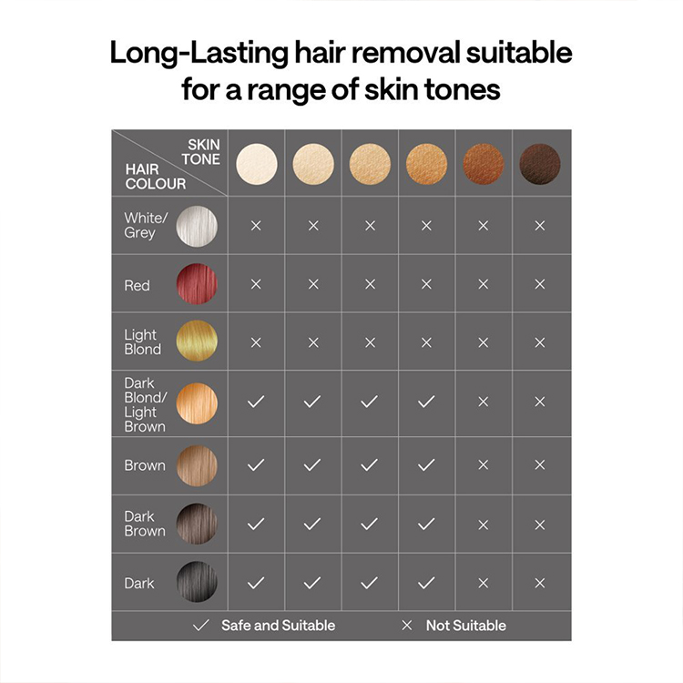 Skin care 24J permanent CE USA shave clean bikini hair Sapphire Ice cooling no pain permanent IPL Hair Removal