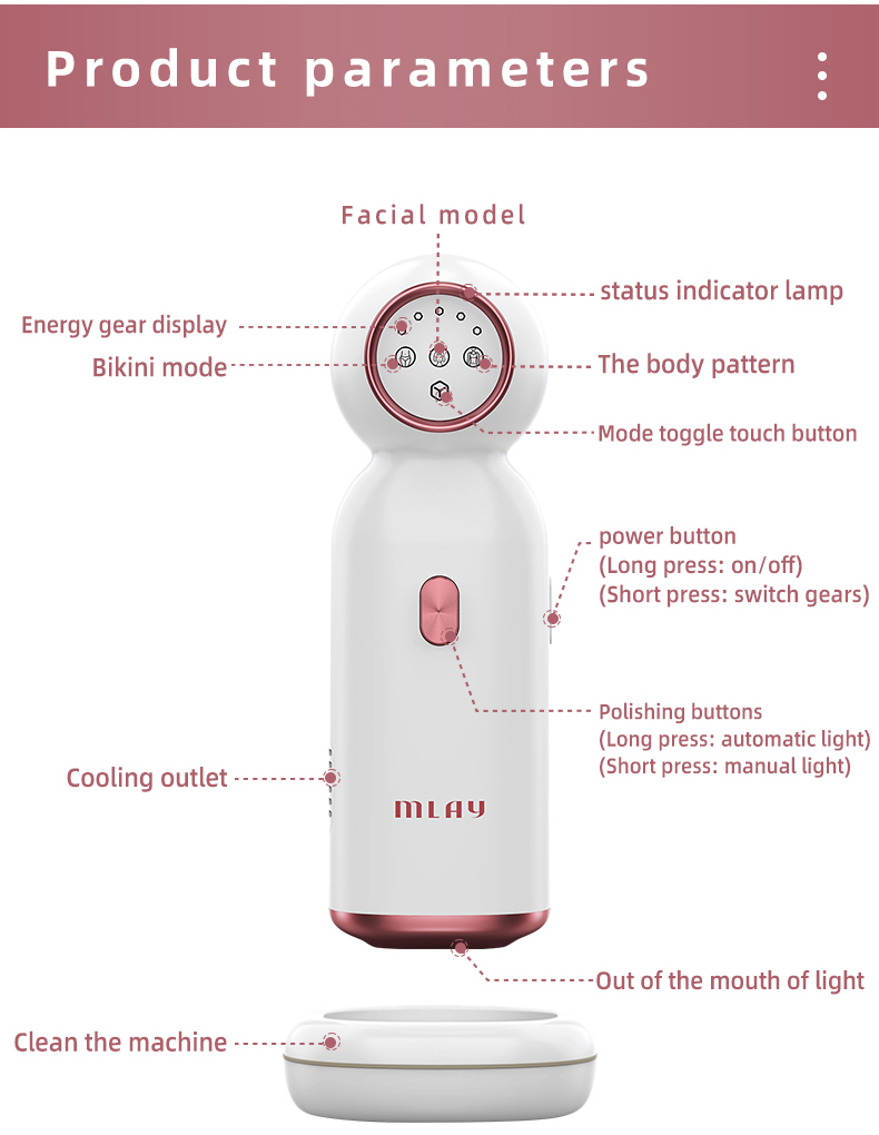 Side Design Features