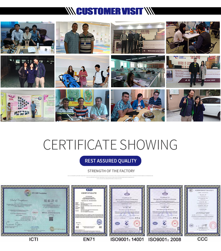 Certifications