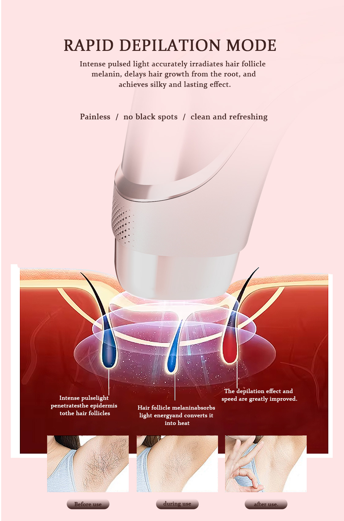 IPL Beauty Device Details