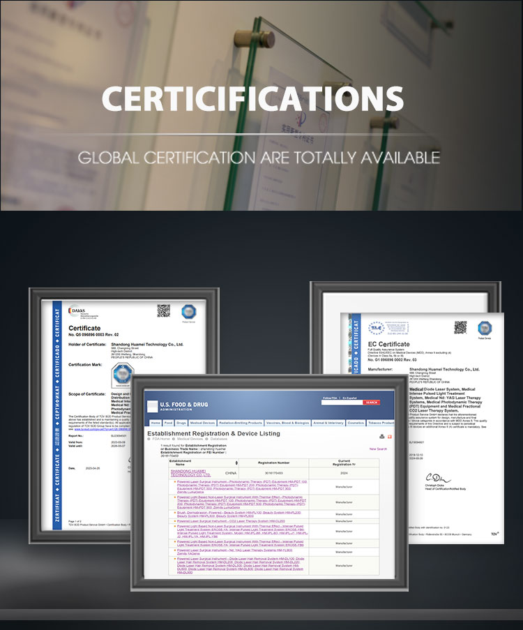 Medical CE TUV Certificate