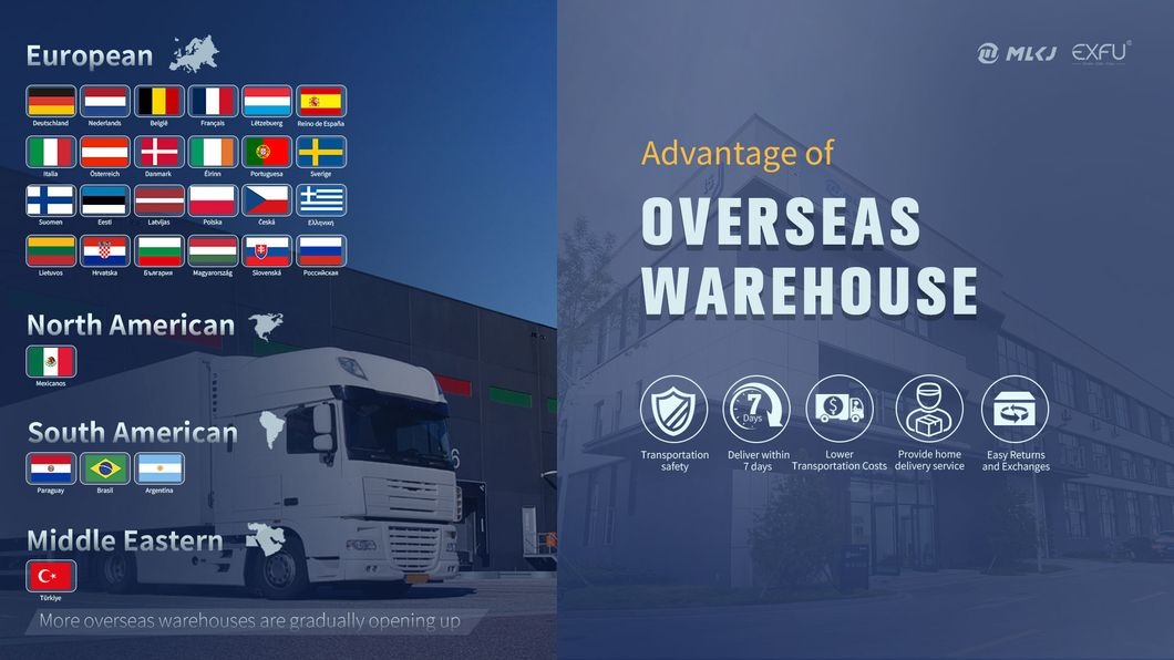 Logistics and distribution processing