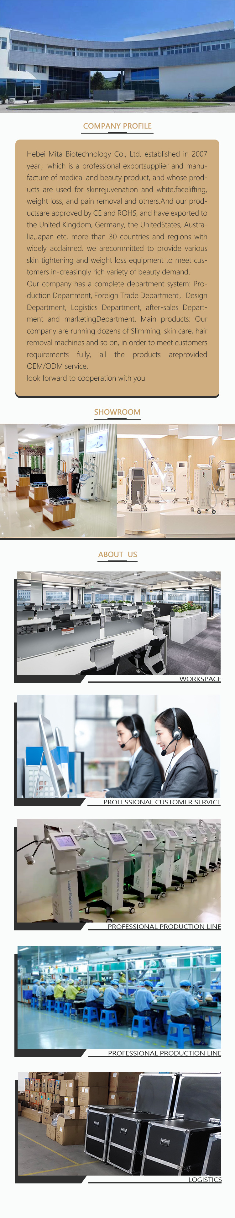 Manufacturing Factory Overview