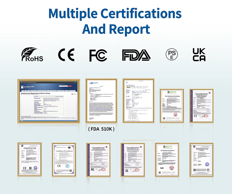 Certificate List