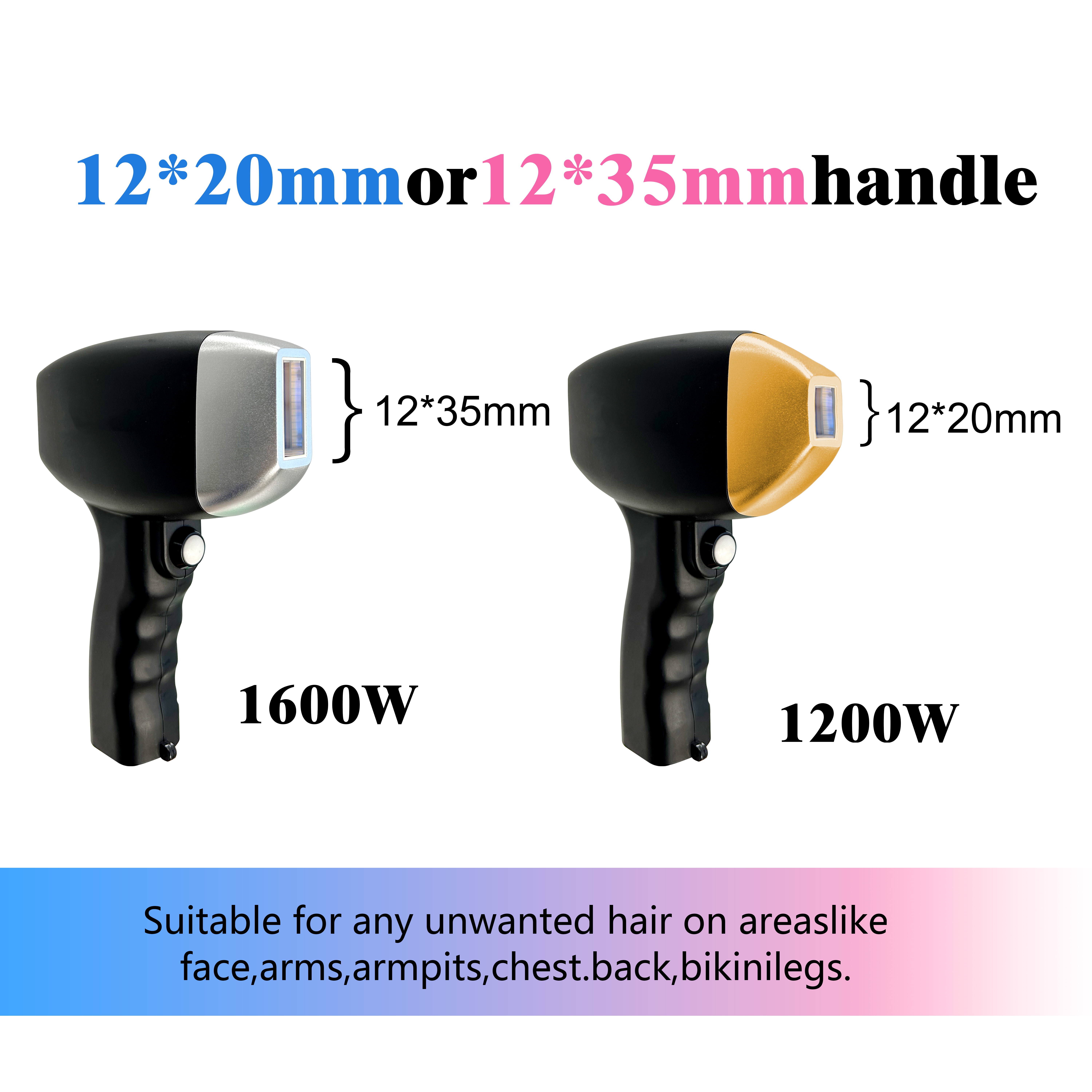 Epidermal Protection Display