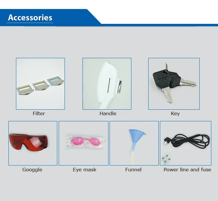 Laser Treatment Modes