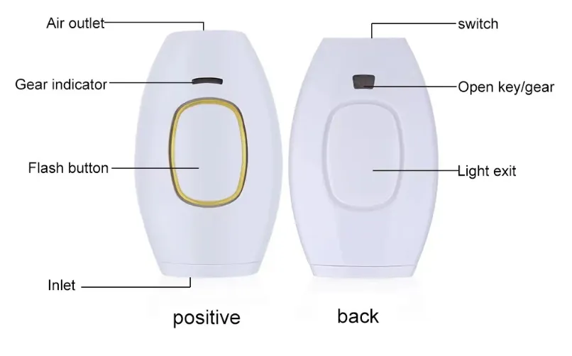 Portable Women IPL Laser Body Hair Removal Device
