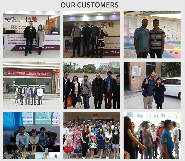 Company Profile Details 3