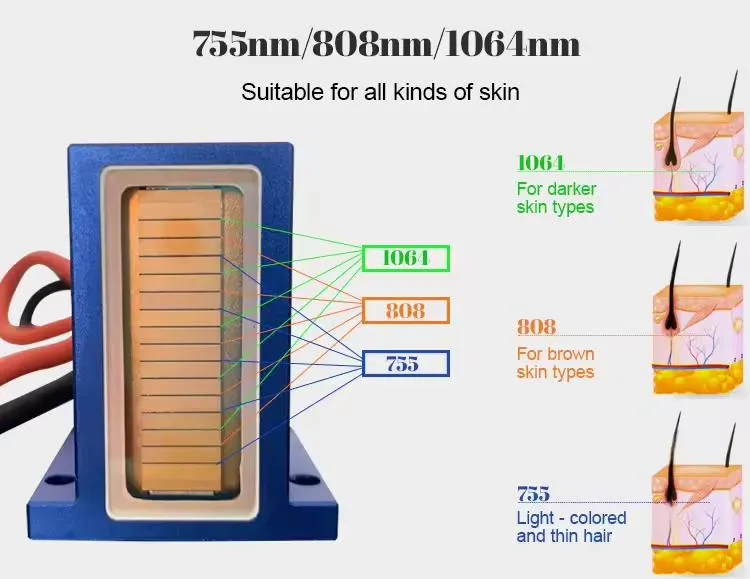 Portable Ice Cooling Permanent Diode Laser Hair Removal Device