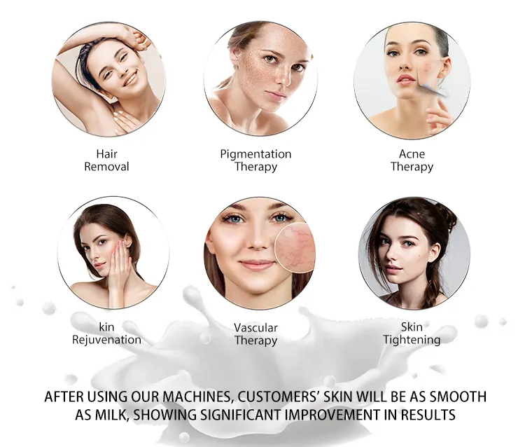 DPL Treatment Skin Problems Graph