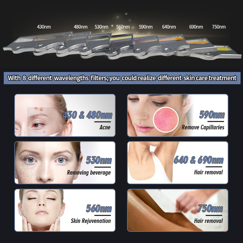 IPL Hair Removal Application