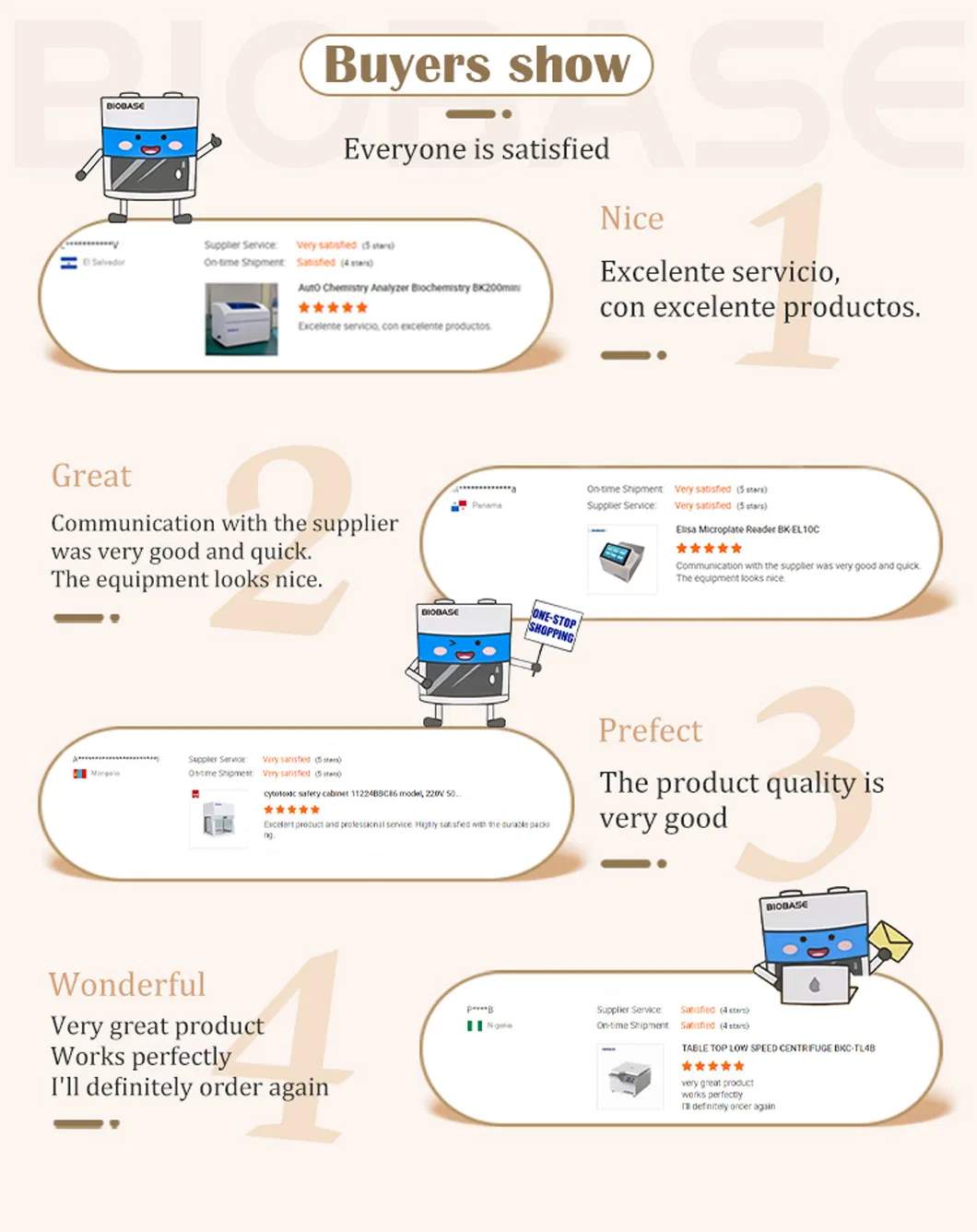 Customer Service & Feedback