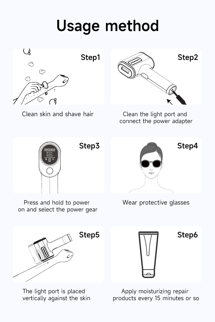 Beauty Device Display 10