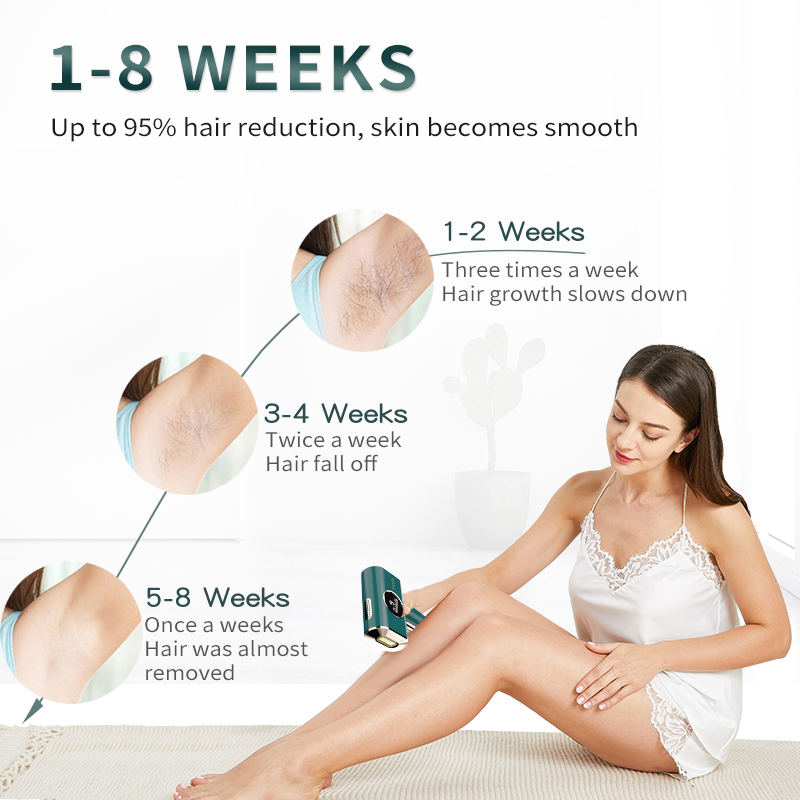 Professional Household IPL Hair Removal Instrument CE FCC RoHS 510K