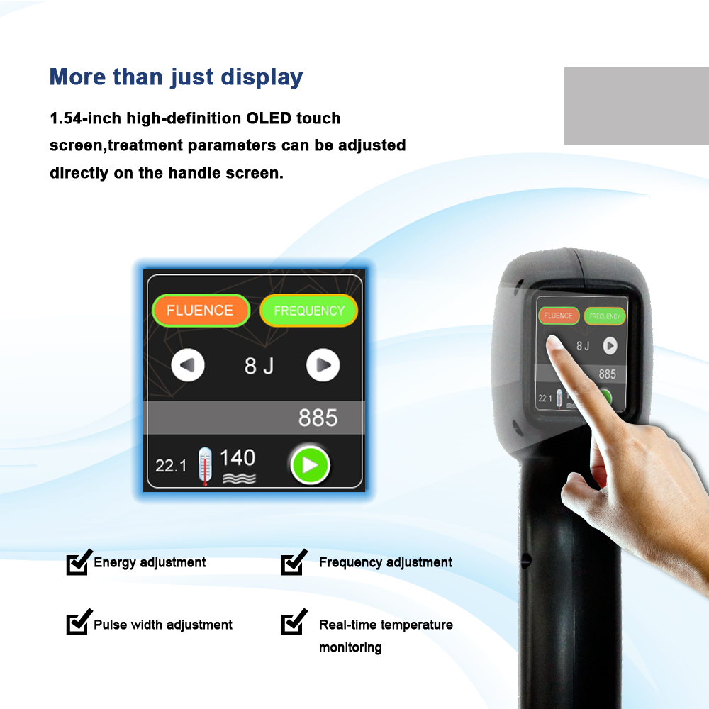 LCD Handle Interface