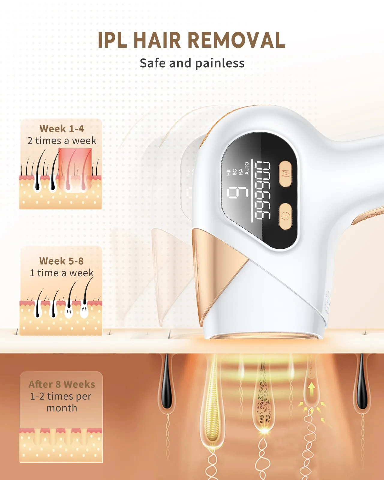 Product Feature 2