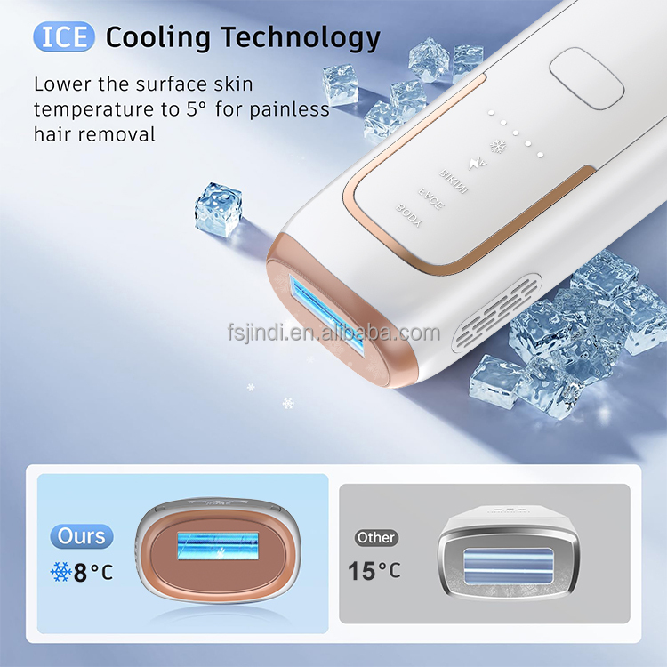 Product View 1