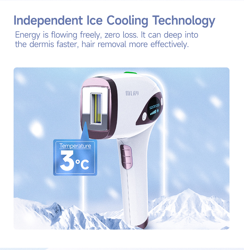 Product Feature 3
