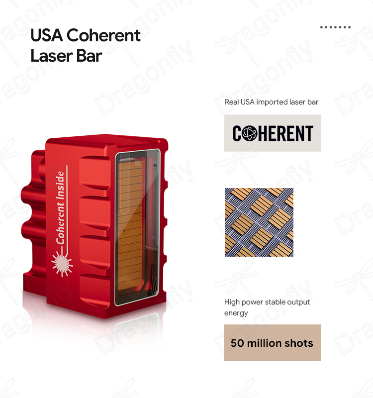 Coherent USA Laser Engine structure