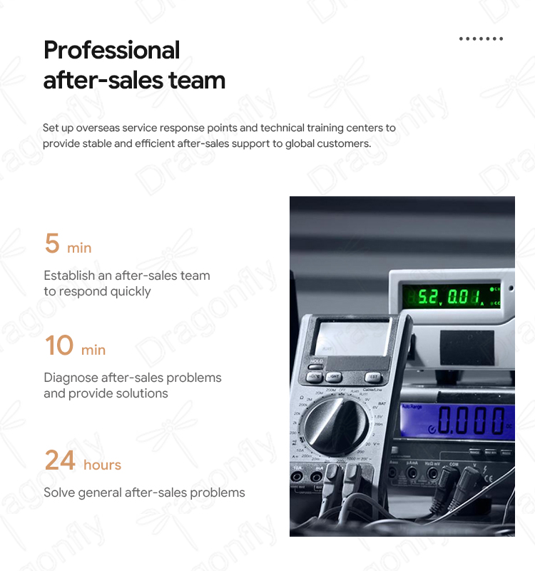 Custom screen software interface design