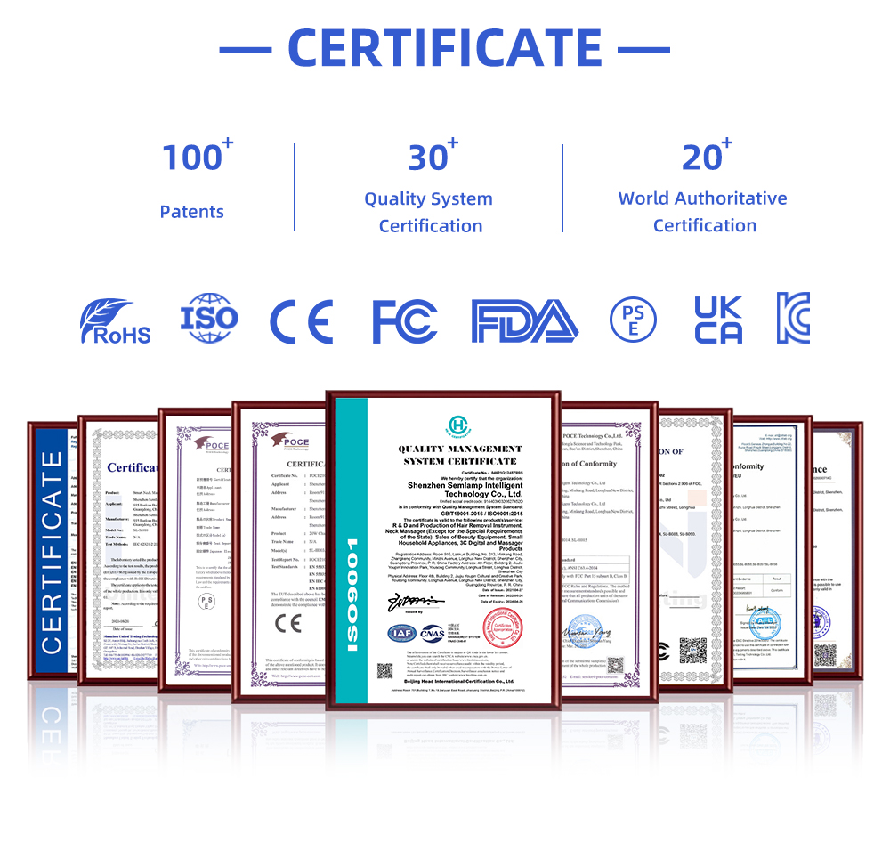Product Certificates