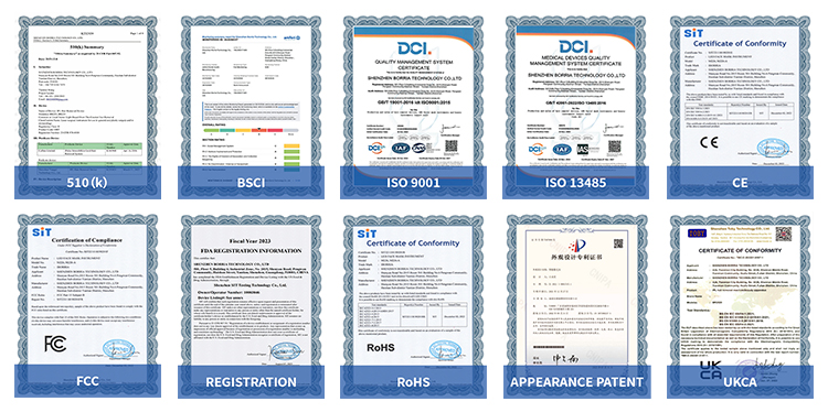 Safety and Quality Certifications