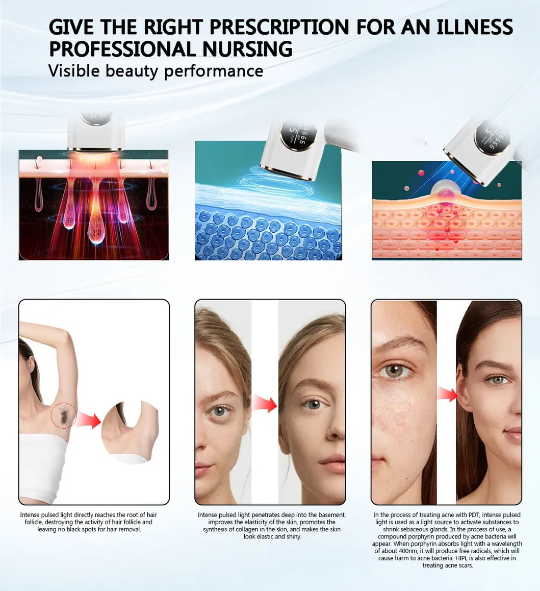 Professional Household IPL Hair Removal Instrument CE FCC RoHS 510K