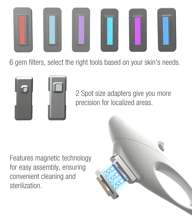 DPL Handpieces and Internal System Structure