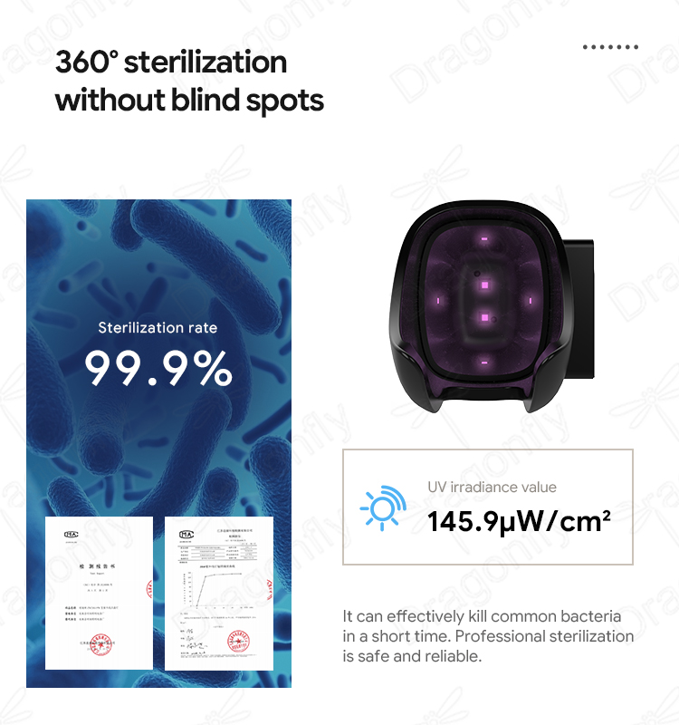 UV Disinfection Testing Interface