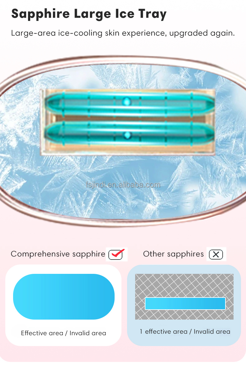 Device View 9