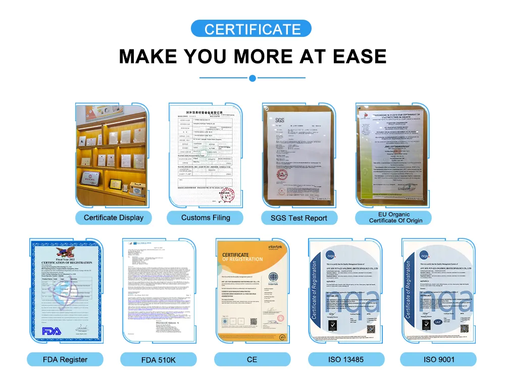 Certification Documents