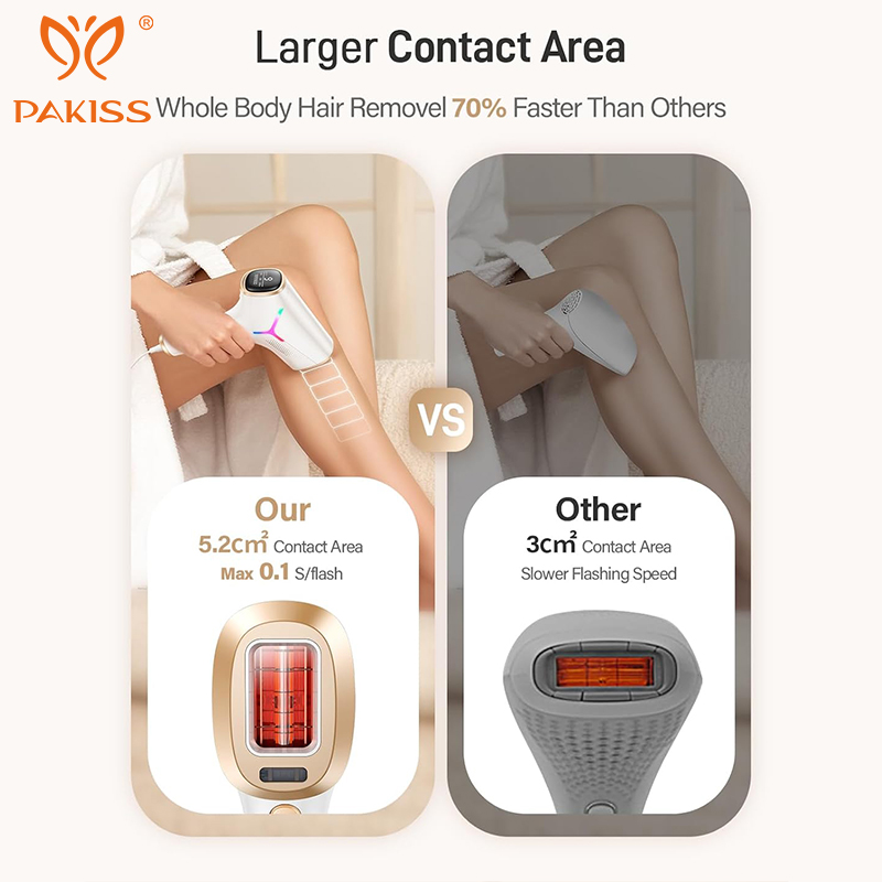 PAKISS At-Home IPL Hair Remover - HR+SR+RA for Underarm/Bikini Line/Leg Hair Removal