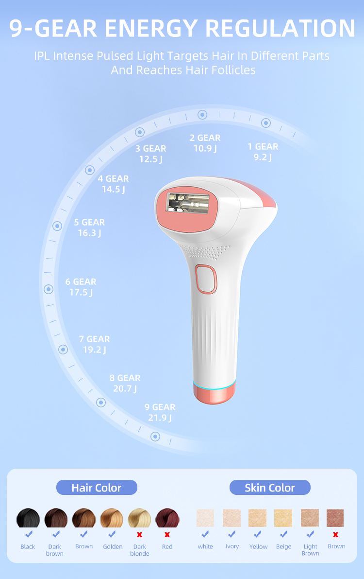 IPL Hair Removal Device View 4