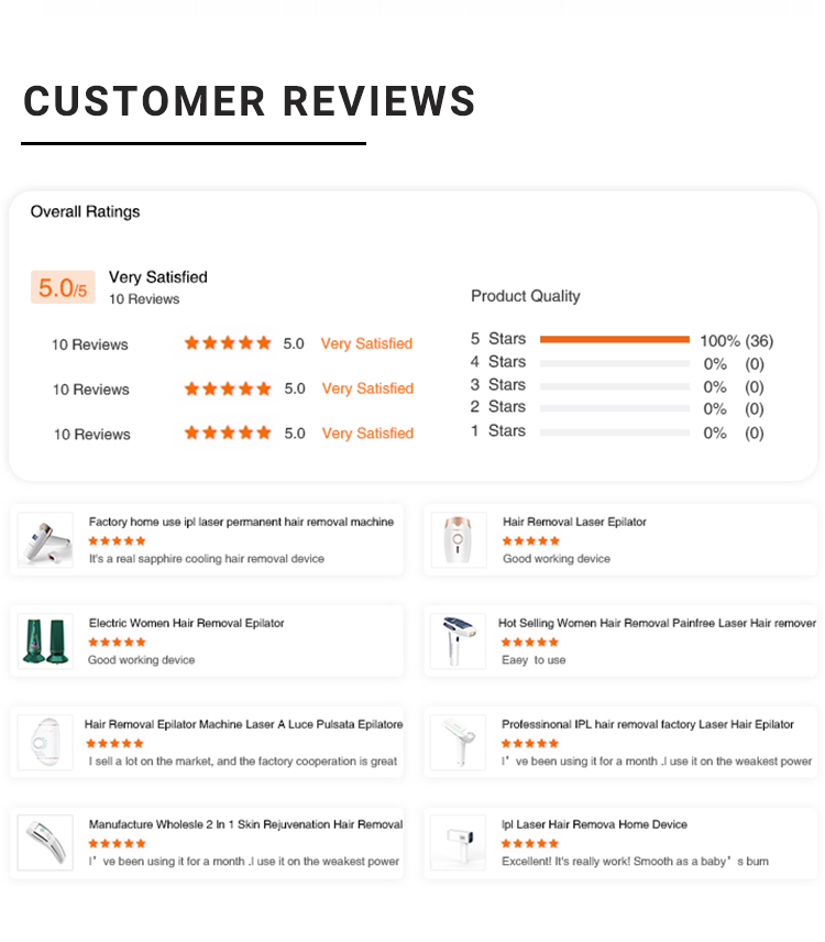 Customer reviews 1