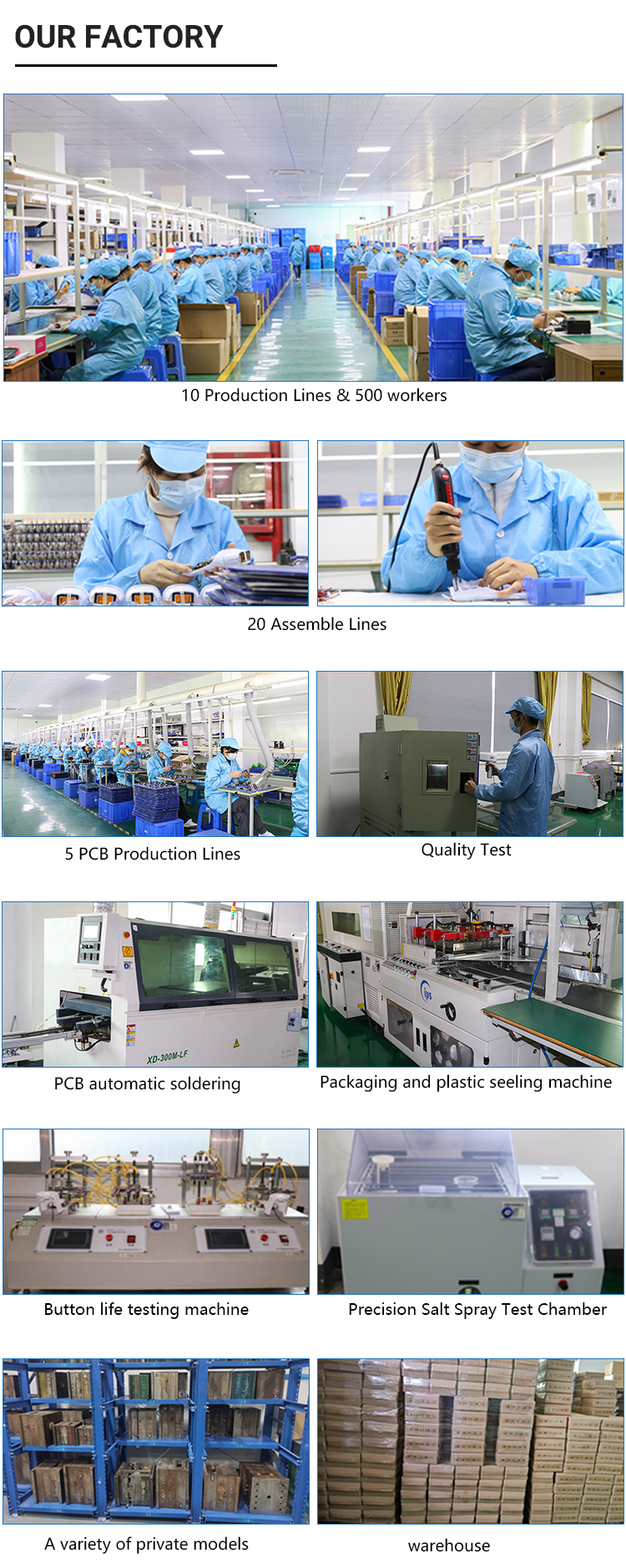 Factory assembly line