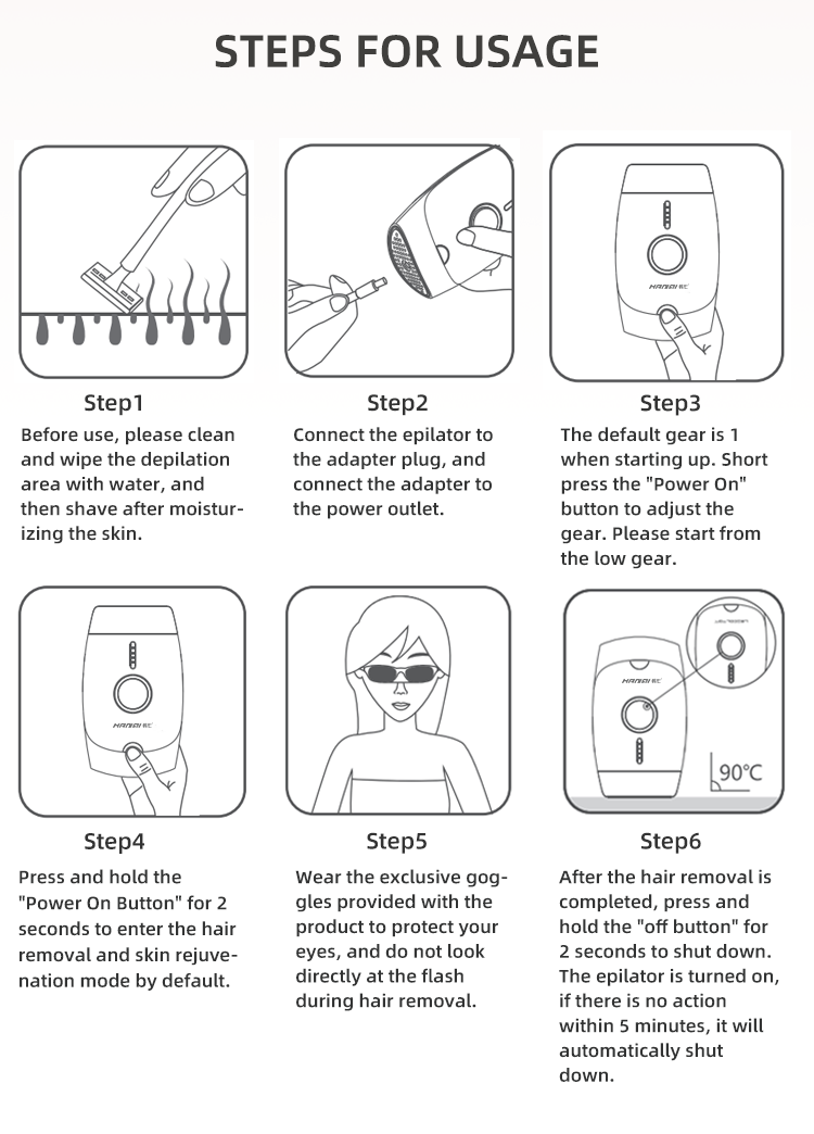 IPL Hair Removal Device Feature Diagram