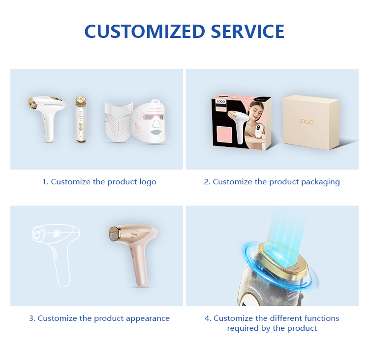 OEM and ODM customization processes