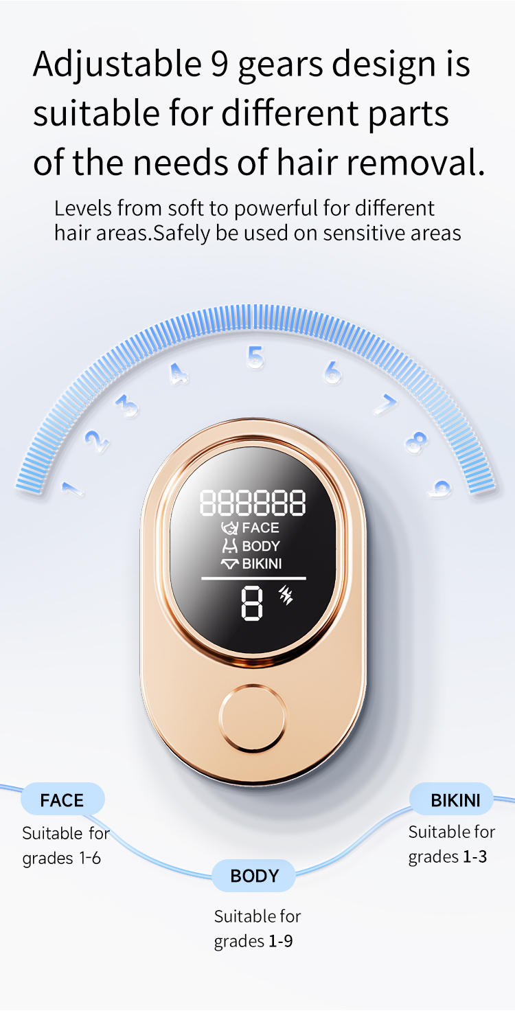 Beauty Device Display 7