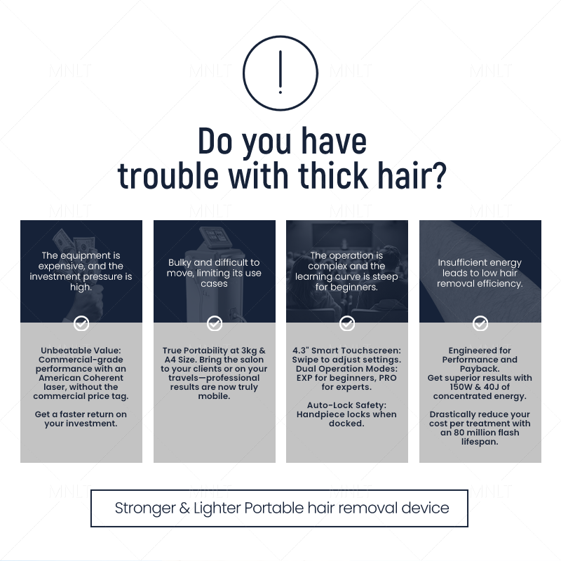 Painless Home-Use Diode Laser Hair Removal Details