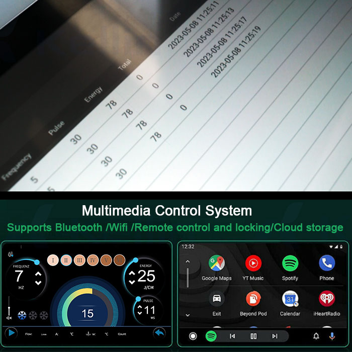 Operation system screen display