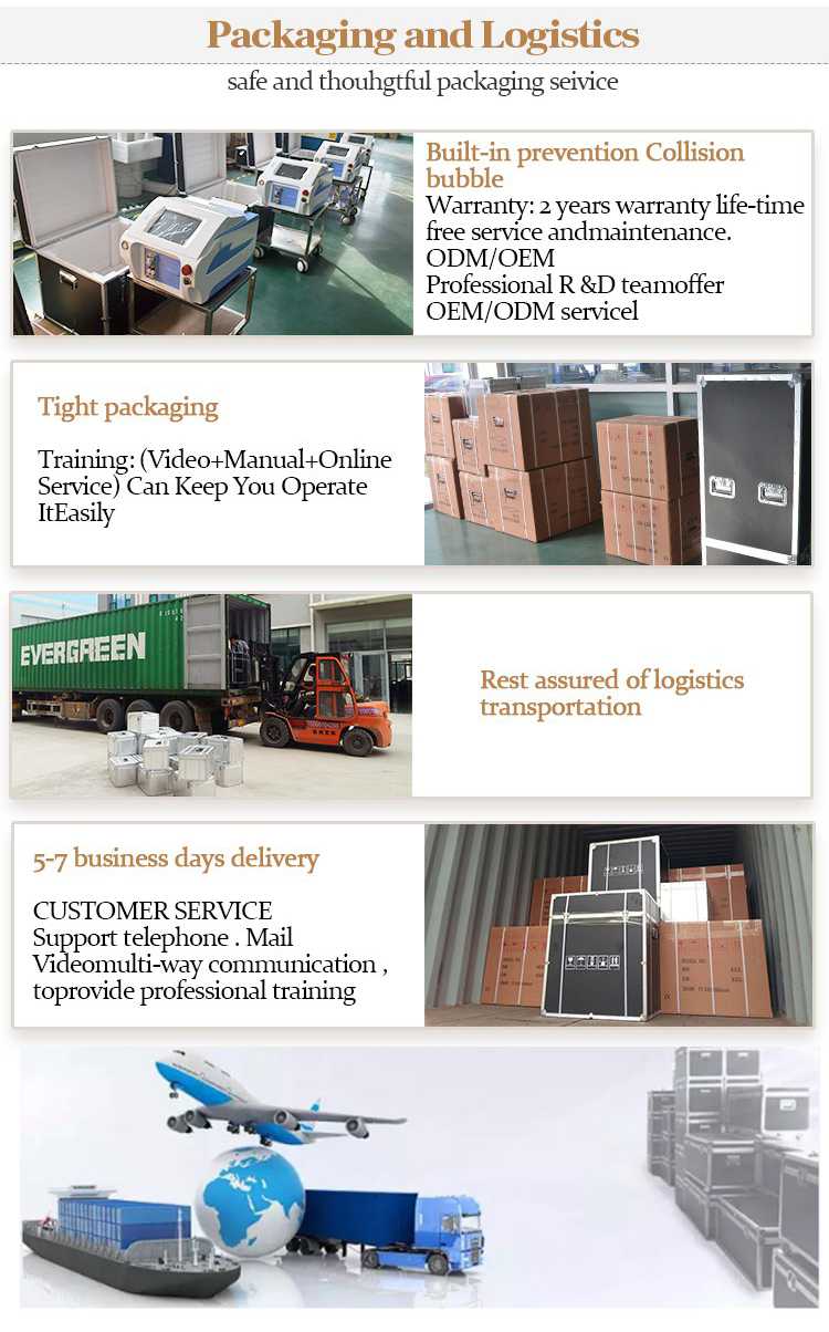 Safe Export Packaging